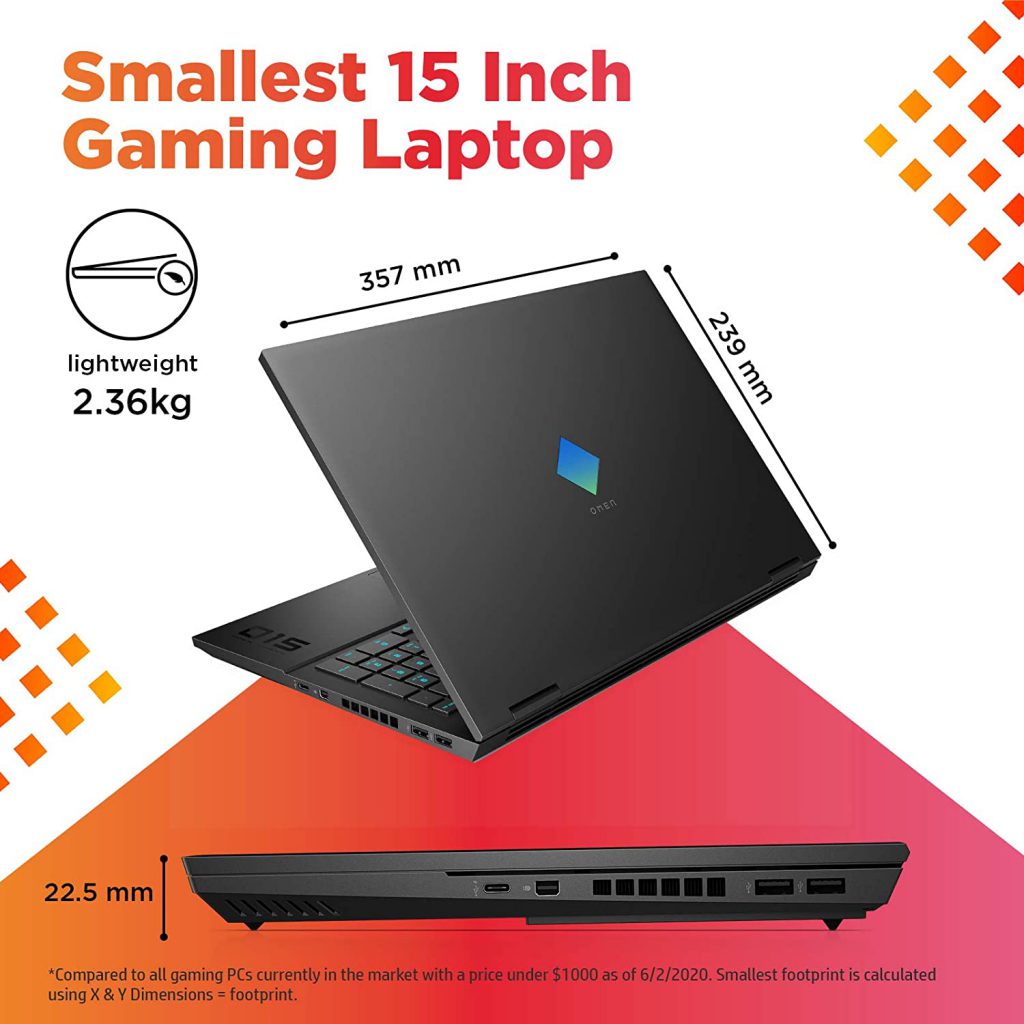 Hp Omen 10th Gen Intel Core I7 Processor 156 Inch Fhd Gaming Laptop I7 10750h16gb1tb Ssd 7233